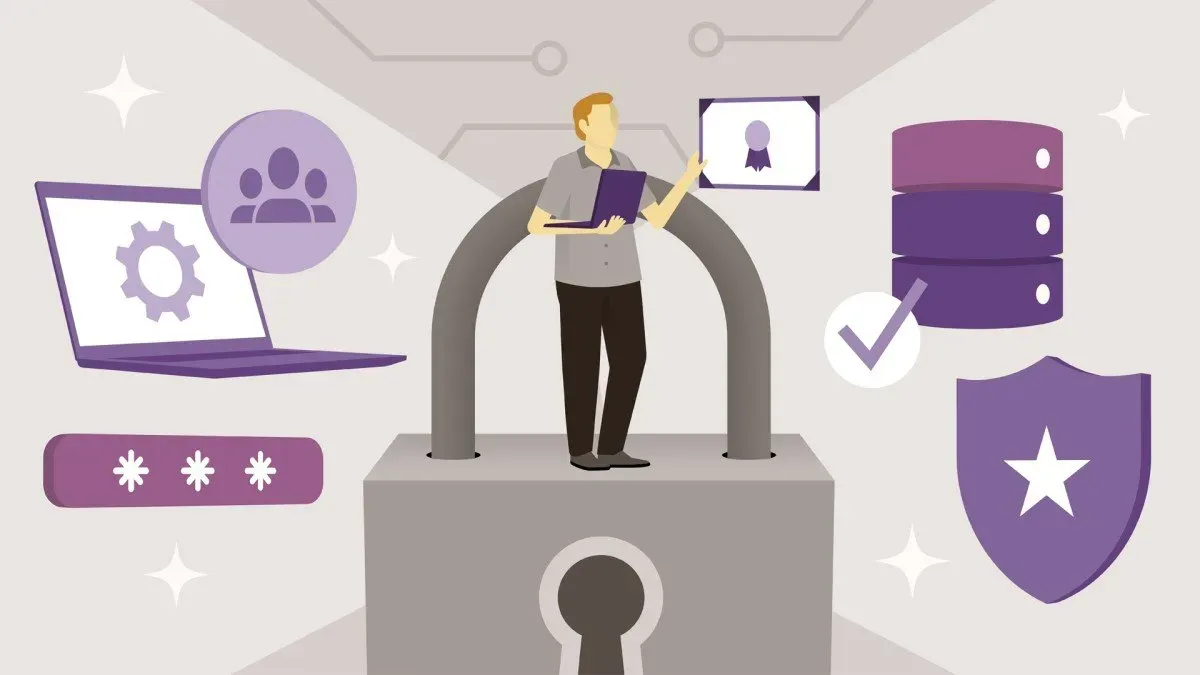 Условия и дорожная карта обучения CCNP